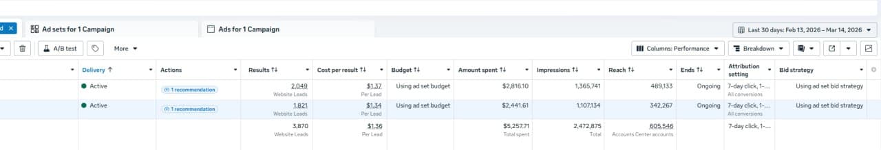 Facebook ads account screenshot 2